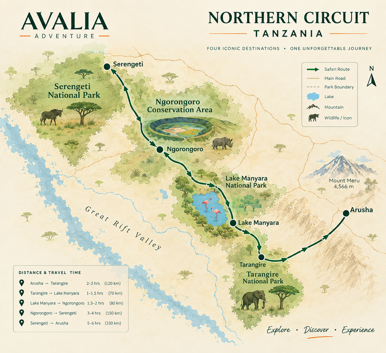 Northern Tanzania safari circuit map
